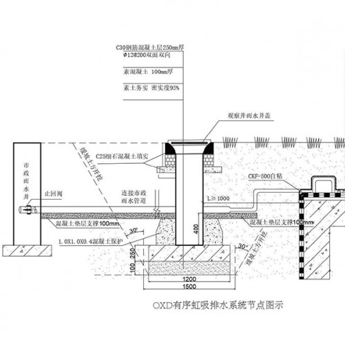 TWE有序虹吸排水系統(tǒng)的工作原理及優(yōu)勢(shì)