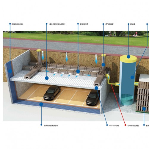 TWE有序虹吸排水系統(tǒng)構(gòu)成